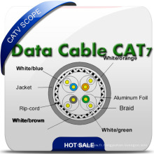 Câble de réseau LAN S / FTP Blinded Cat 7A Câble d&#39;installation à paire torsadée